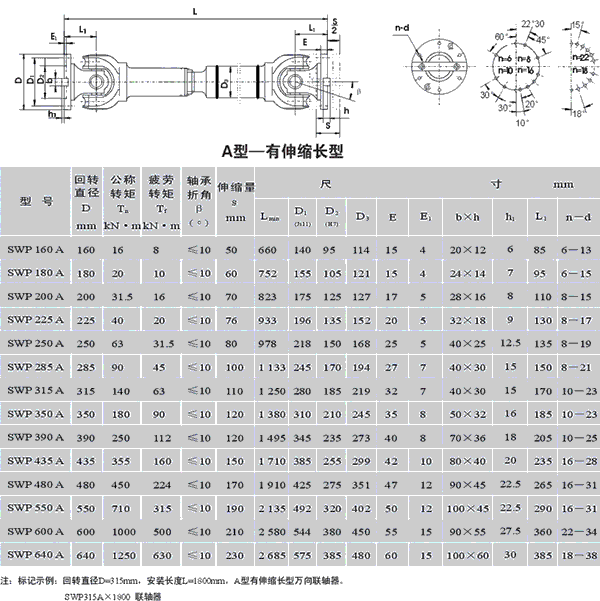 SWP_A型有伸缩单型万向联轴器