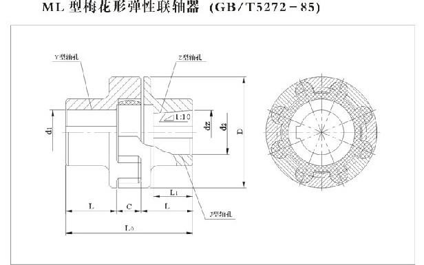 ML梅花形弹性联轴器(图2) ML梅花形弹性联轴器(图2)